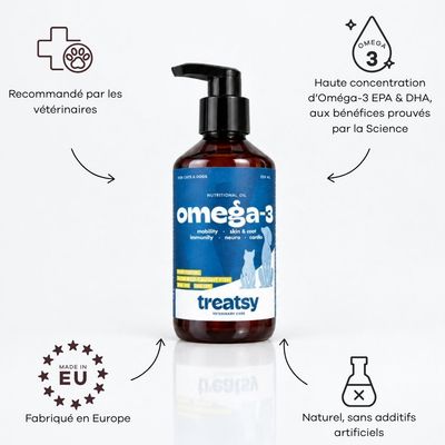 Treatsy Huile de Poissons Oméga 3-Peau, Articulations & Santé chiens chats