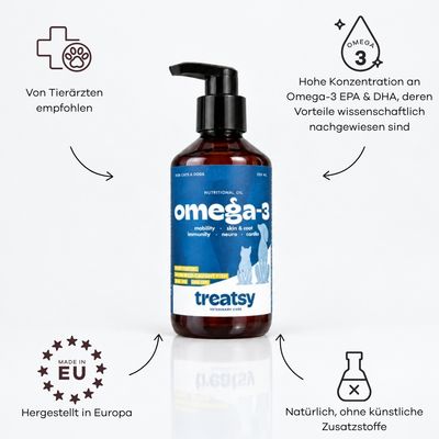 Treatsy Fischöl Omega-3 – Haut,Fell, Gelenke, Gesundheit für Hunde & Katzen