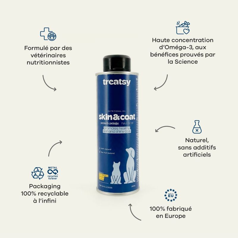 Treatsy Huile Naturelle Oméga 3 - Peau & Pelage pour chiens & chats