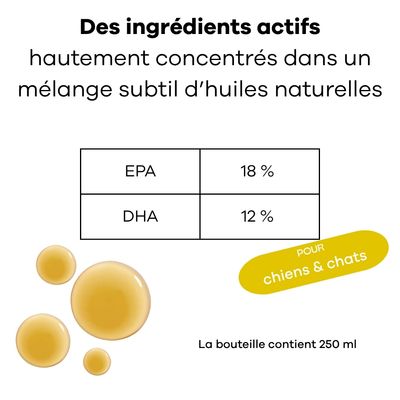 Treatsy Huile de Poissons Oméga 3-Peau, Articulations & Santé chiens chats