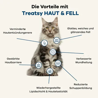 Treatsy Huile de Poissons Naturelle Oméga 3-Peau&Pelage pour chiens & chats Treatsy Huile de Poissons Naturelle Oméga 3-Peau&Pelage pour chiens & chats