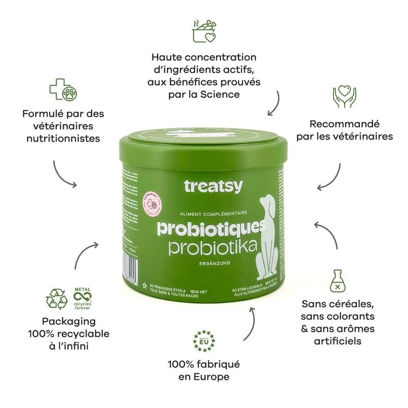 Treatsy Complément Alimentaire - Probiotiques pour chien Lot de 2