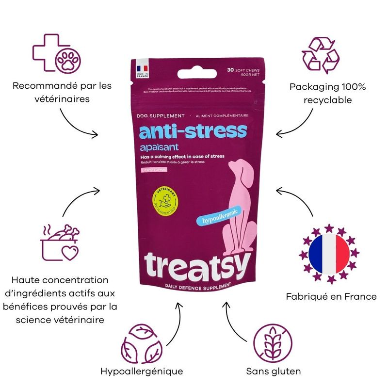 Treatsy Complément Alimentaires - Anti-Stress pour chiens - lot de 2