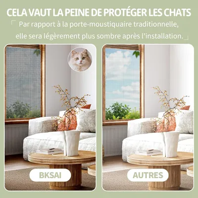 IntiMeg Filet de protection pour chat