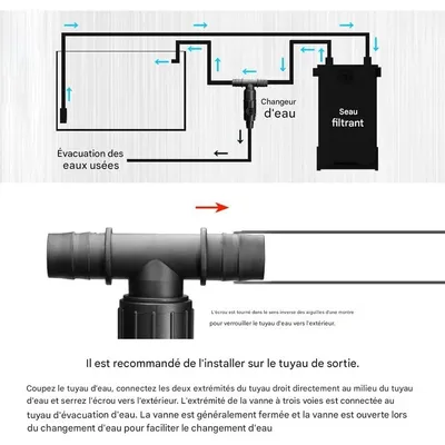 ZooVenture Connecteur en T avec valve pour aquarium