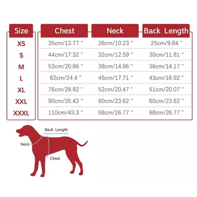 IntiMeg warme Hunde-Schutzjacke IntiMeg warme Hunde-Schutzjacke