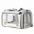 FurryFusion Sac de transport pour chien et chat