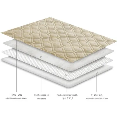ZooVenture Tapis Couverture pour lit de chien ZooVenture Tapis Couverture pour lit de chien
