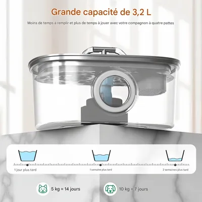 FurryFusion Fontaine à eau automatique pour chat en acier inoxydable