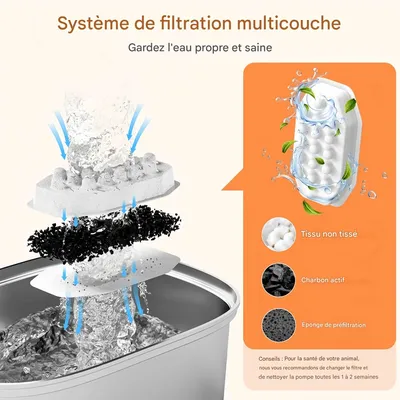 FurryFusion Fontaine à eau automatique pour chat en acier inoxydable