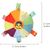 ZooVenture Jouets frisbee pour chiens