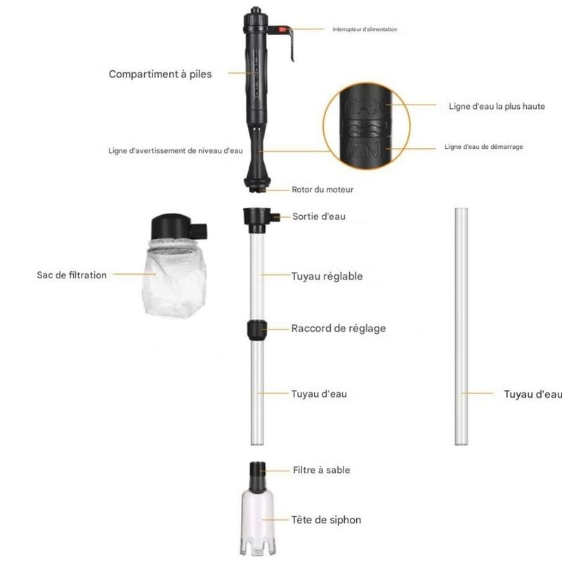 ZooVenture Nettoyeur de sable pour aquarium électrique