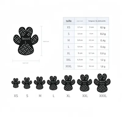 FurryFusion Coussinets antidérapants pour pattes de chien FurryFusion Coussinets antidérapants pour pattes de chien