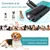 IntiMeg Dispositif anti - aboiement pour chien portable et mini