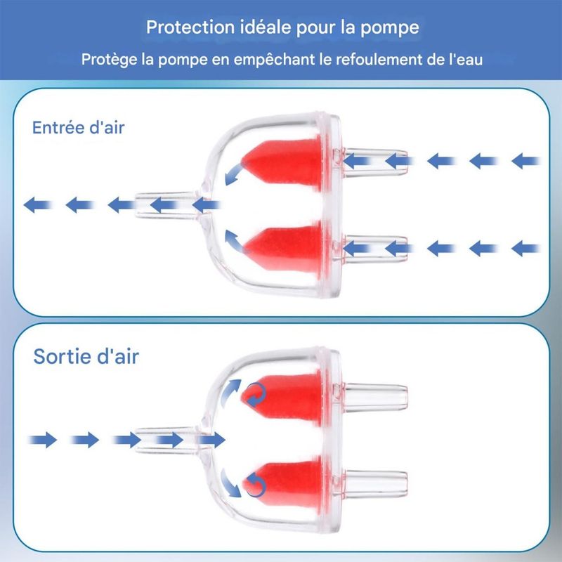 ZooVenture Clapet anti-retour pour aquarium