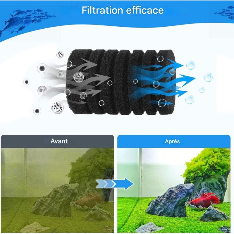 ZooVenture Lot de 2 filtres éponge pour aquarium