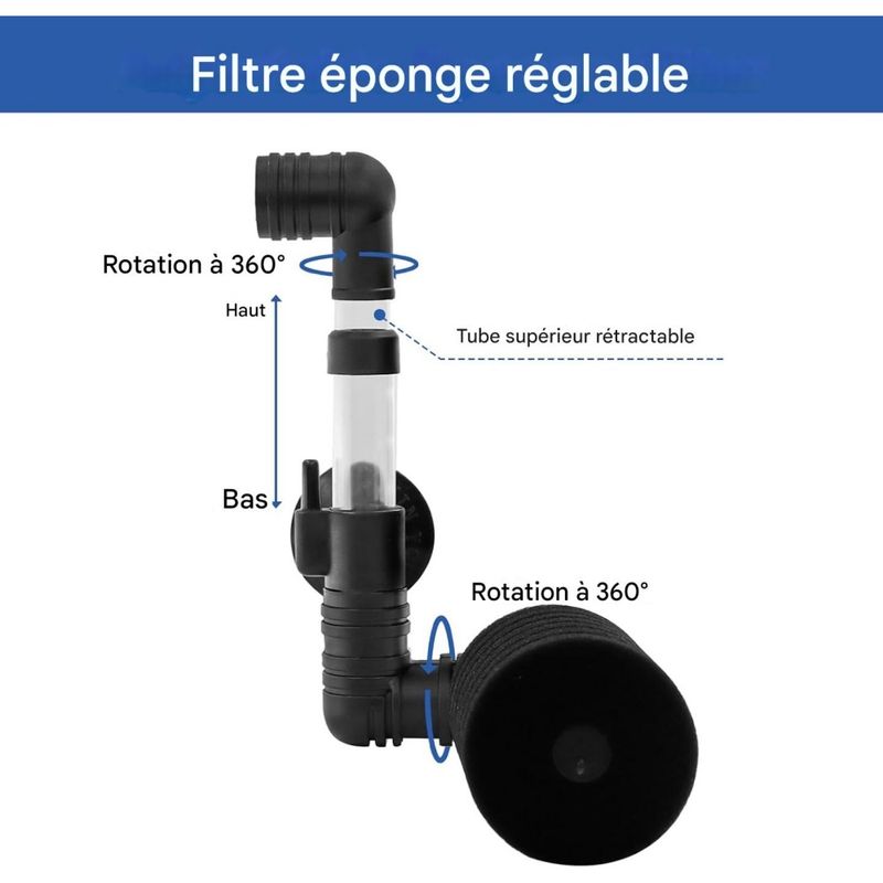 ZooVenture Lot de 2 filtres éponge pour aquarium