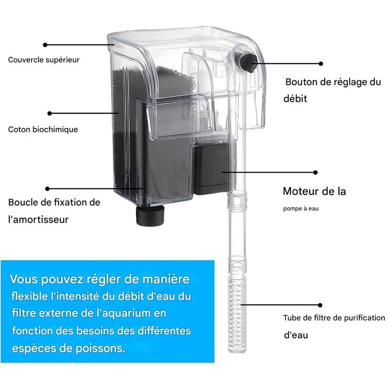 ZooVenture Filtre d'aquarium pour poissons