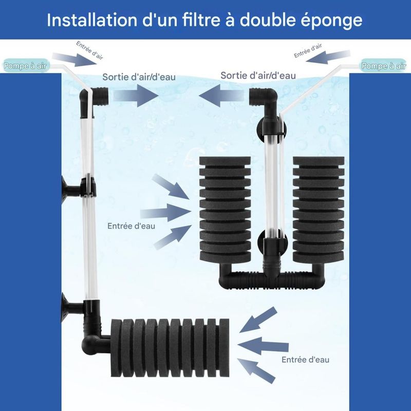 ZooVenture Lot de 2 filtres éponge pour aquarium