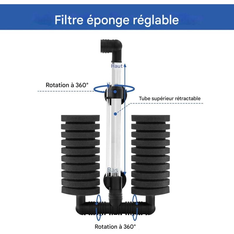 ZooVenture Lot de 2 filtres éponge pour aquarium