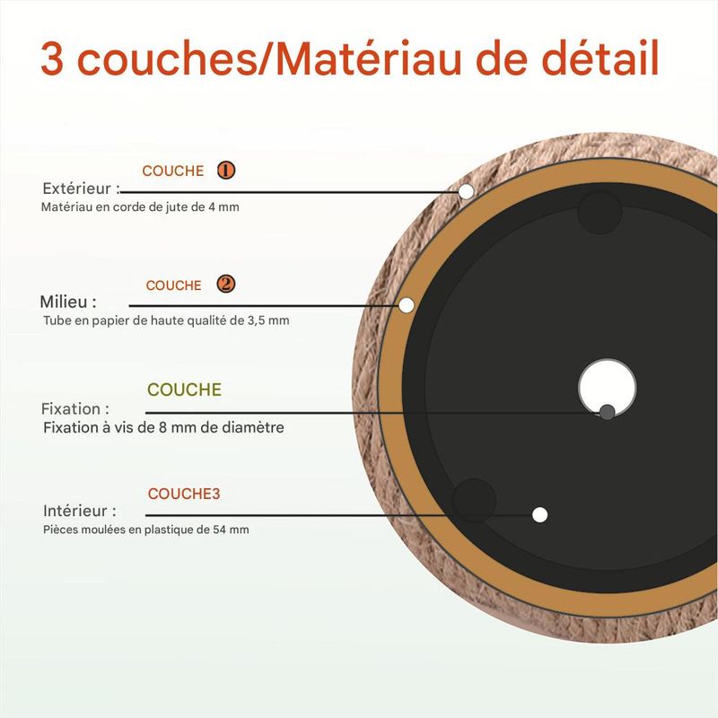 IntiMeg Lot de 3 Griffoir naturel M8