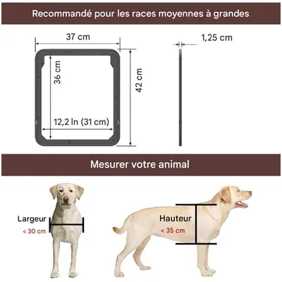 ZooVenture Porte chatière pour moustiquaire pour chiens