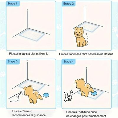 ZooVenture Alèse pour chiots