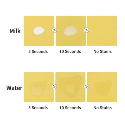 KPYTE Tapis d'alimentation pour chats et chiens