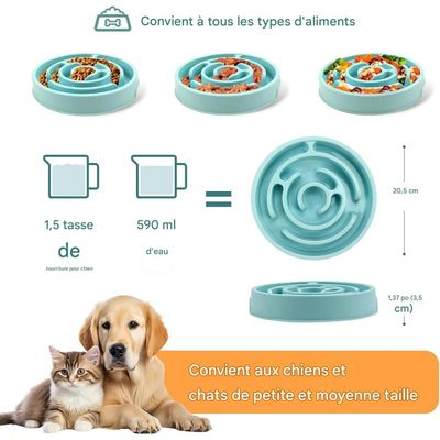 Coco Pup Gamelles  Bol anti - glouton pour chien