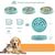 Coco Pup Gamelles Slow Food pour chien