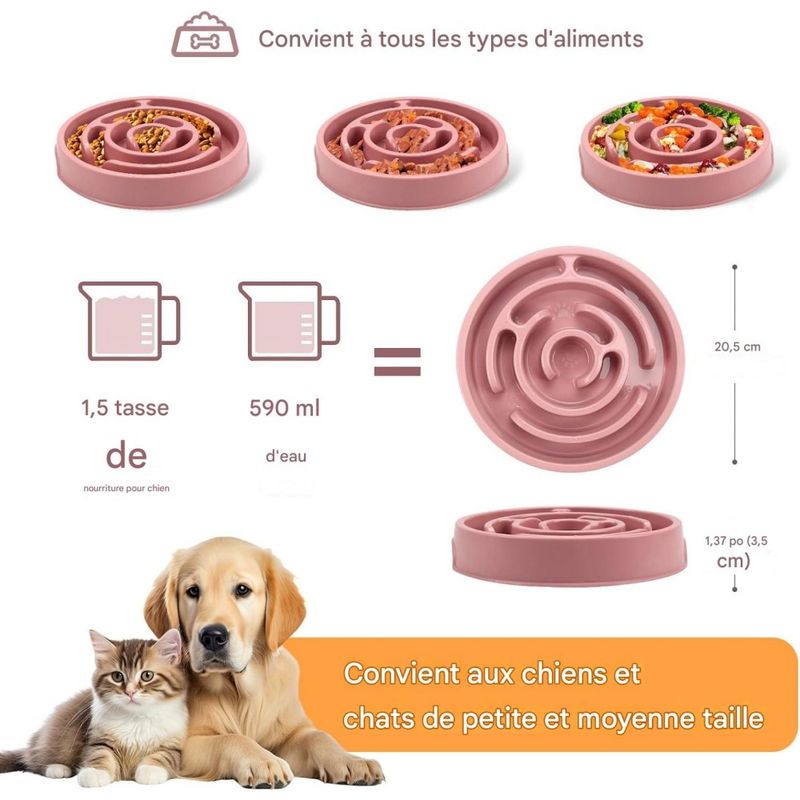 Coco Pup Gamelles Slow Food pour chien