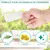 Coco Pup Lingettes nettoyantes pour chiens  des oreilles