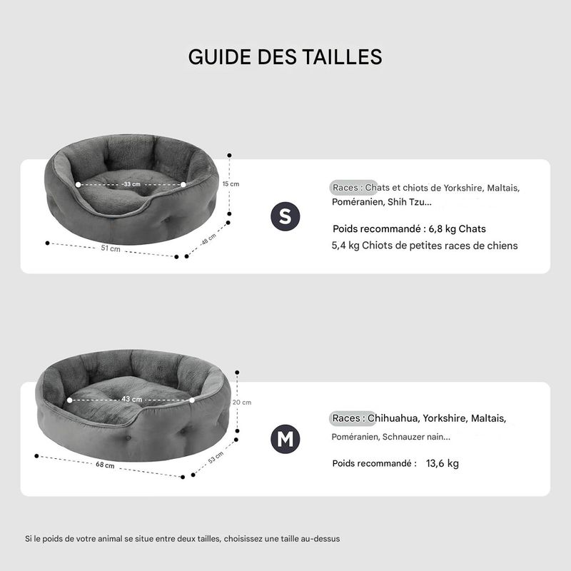 Coco Pup Lit pour Chat et Chien Rond
