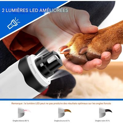 Coco Pup Broyeur à ongles pour chien