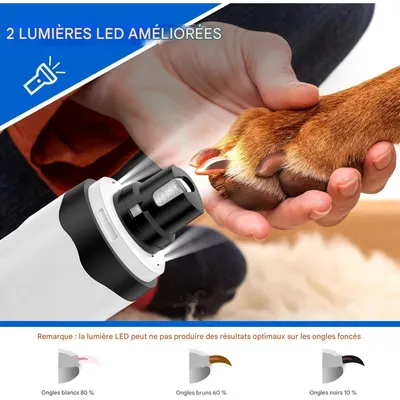 Coco Pup Amoladora de uñas para perros