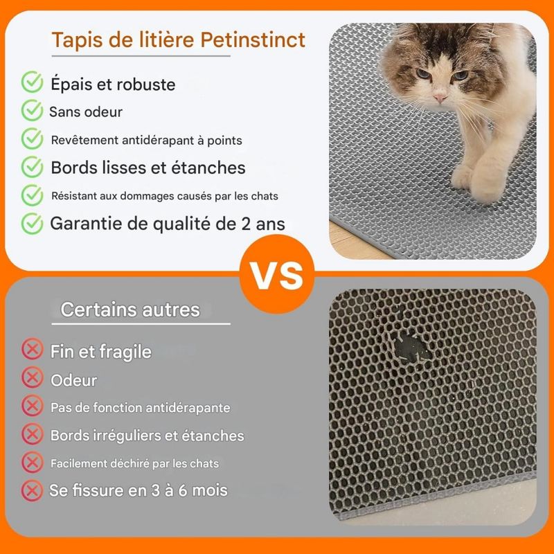 Coco Pup Tapis de Litière pour Chat Gris 55*75cm
