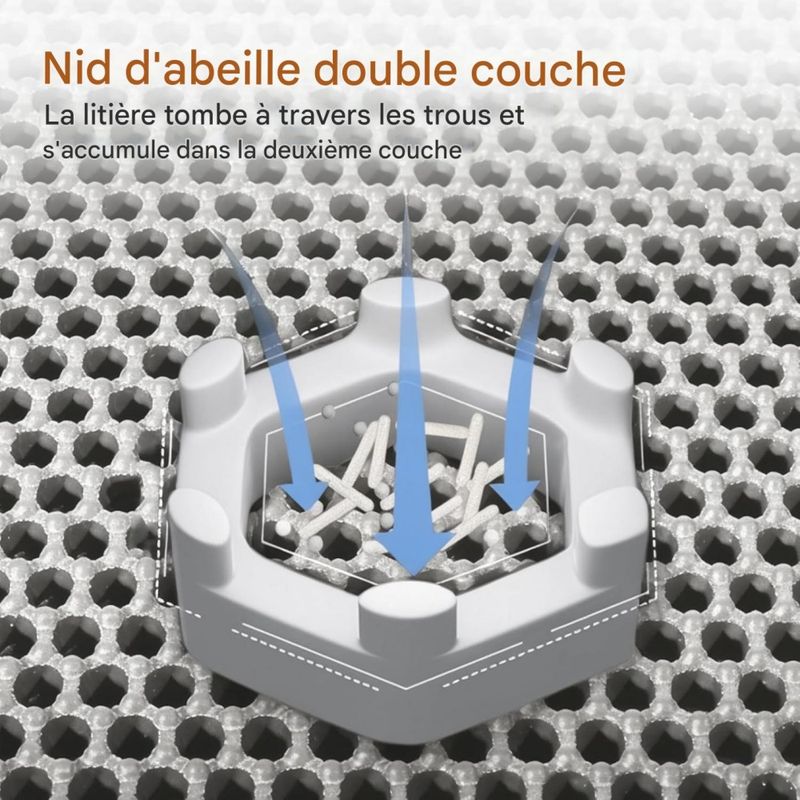 Coco Pup Tapis de Litière pour Chat Gris 45*60CM