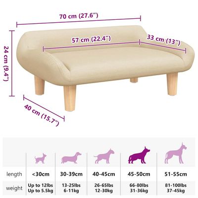 vidaXL Canapé pour Chien – Lit Douillet
