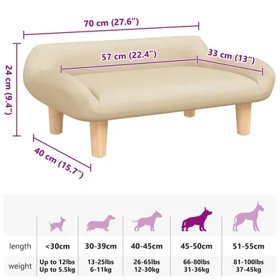 vidaXL Canapé pour Chien – Lit Douillet vidaXL Canapé pour Chien – Lit Douillet