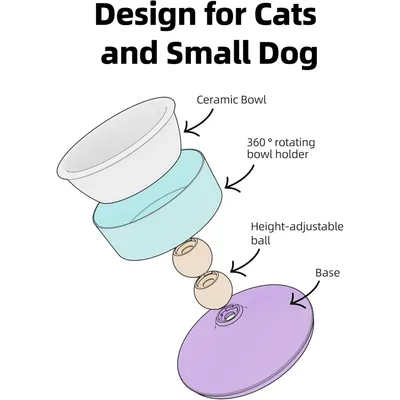 PetTribes Gamelle Surélevée Réglable Chat/Chien - Céramique