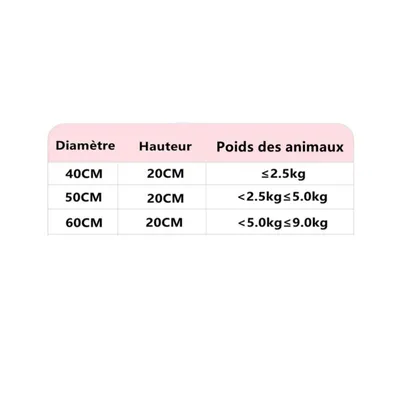 PetTribes Dôme Litière Rond pour Chien et Chat - Confortable et Chaud