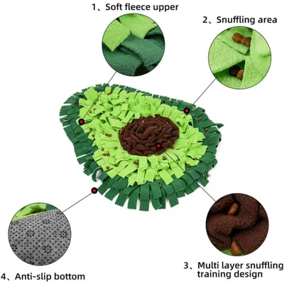 PetTribes Tapis puzzle anti-stress pour chien gourmand