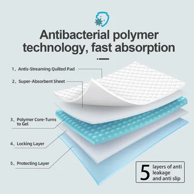 PetTribes Lot de 50 tapis propreté chiots - 45x60 cm, ultra absorbants