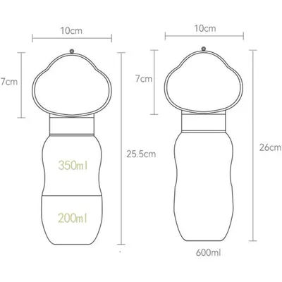 PetTribes Bouteille chien 2en1 - Eau + nourriture, portable & étanche