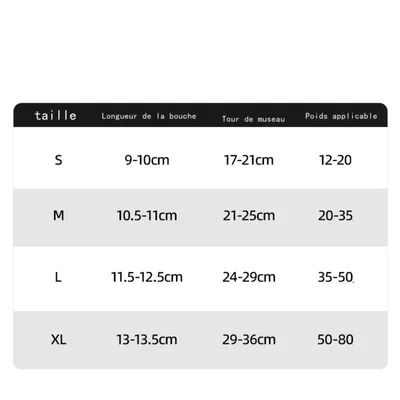 PetTribes Muselière Respirante Grand Chien - Confortable