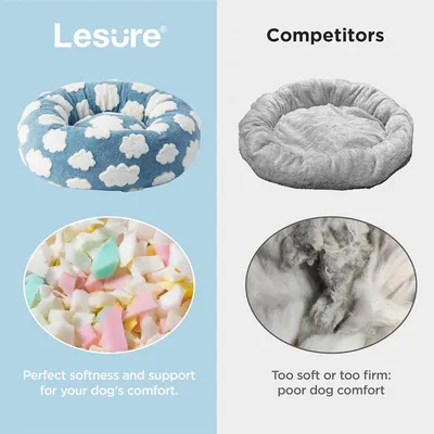 IntiMeg Panier rond pour chien et chat, nuages blancs