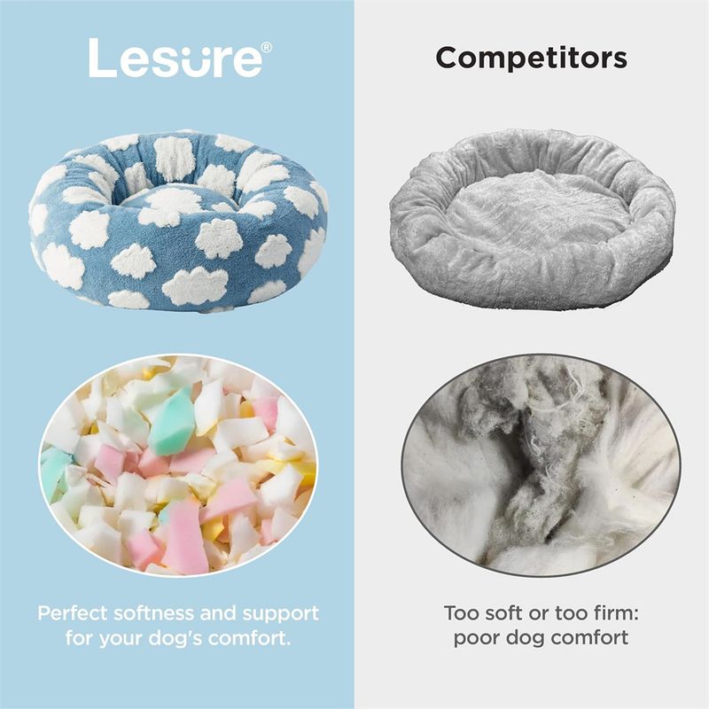IntiMeg Panier rond pour chien et chat,nuages ​​blancs