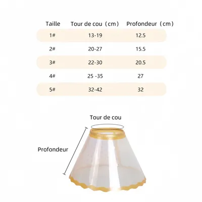 Zoomtopia Collier de convalescence pour chiens et chats