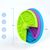 Zoomtopia Gamelle anti - glouton pour chien