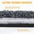 IntiMeg Tapis de chauffage pour animaux en hiver